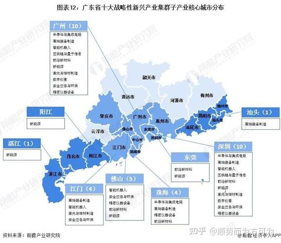 广东产业转移哪个省最多「广东全省转移6.7万余人」 餐饮美食