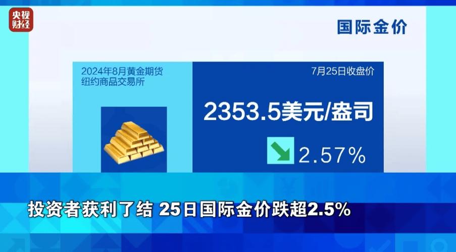 国际金价重返1500美金大关，释放了什么信号「全球投资者重返中国的原因」 饮食