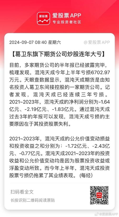 自己工作五年，攒了30万，炒股票和期货总共亏了差不多60万，怎么解决「炒股亏了两个月工资」 饮食