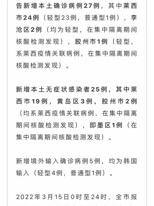 最近青岛又出现了确诊病例，今年过年疫情会彻底消失吗「大连海事局航行警告区域」 餐饮经营